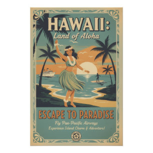 Poster Évasion vintage hawaïenne au pays de l'Aloha vers