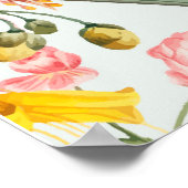 Poster Événement Floral (Coin)