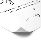 Poster EVERLEIGH Date Idées nocturnes Signe (Coin)