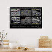 Poster Evidence of Substantial Water on Martian Surface (Cuisine)