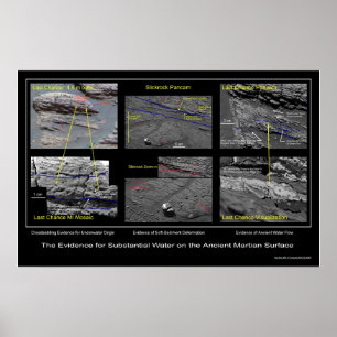 Poster Evidence of Substantial Water on Martian Surface