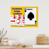 Poster Évitement de l'acceptation par-dessus tout (Cuisine)