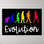 Poster Évolution (Devant)