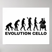 Poster Évolution Cello (Devant)