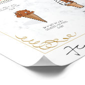 POSTER ÉVOLUTION DE CRÈME DE GLACE, LÉGÈRE, 16"X20" (Coin)