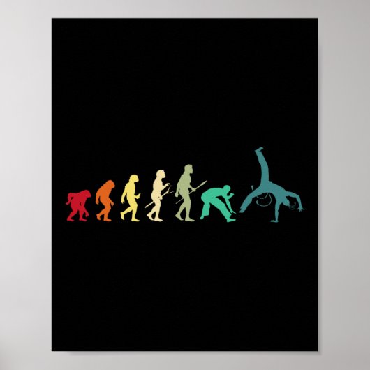 Poster Évolution de la capoeira - Arts martiaux brésilien (Devant)