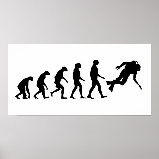 Poster Évolution de la plongée sous-marine (Devant)