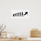 Poster Évolution de la plongée sous-marine (Cuisine)