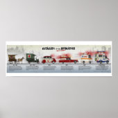 Poster Évolution de l'ambulance (Devant)