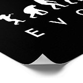 Poster Evolution de l'homme et du cafard amusant Graphiqu (Coin)