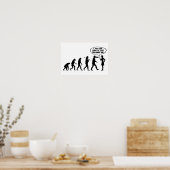 Poster Evolution Des Femmes Pepper Spray - Drôle Feminist (Cuisine)