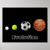 Poster Évolution du ballon (Devant)