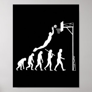Poster Évolution du basket-ball