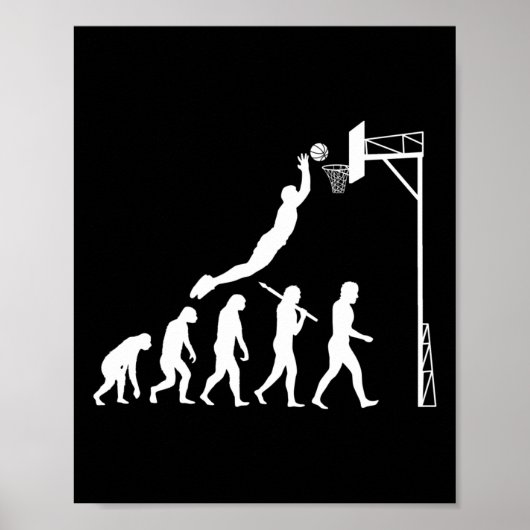 Poster Évolution du basket-ball (Devant)