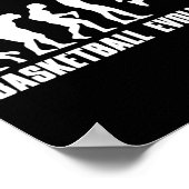 Poster Évolution du basketball (Coin)