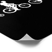 Poster Évolution du cyclisme sur route et VTT (Coin)