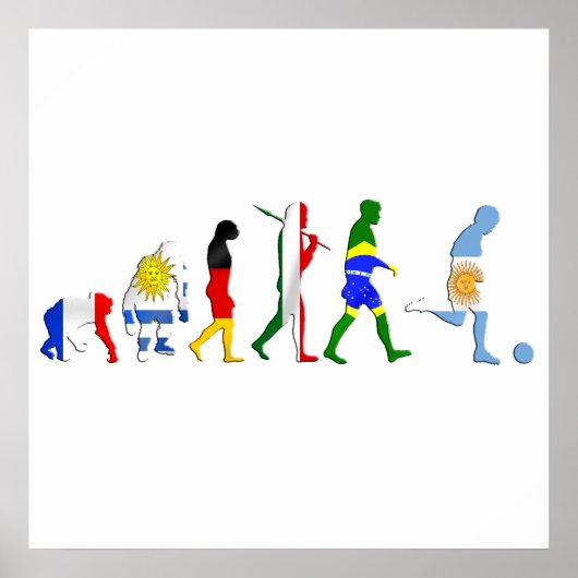 Poster Evolution du football argentin de football (Devant)