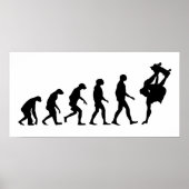 Poster Évolution du skateboard (Devant)