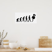 Poster Évolution du skateboard (Cuisine)