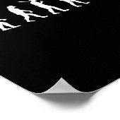 Poster Évolution du skateur - Cadeau de skateboard Shi (Coin)