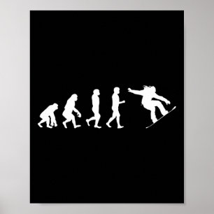 Poster Evolution du snowboard - Amateurs de patinage
