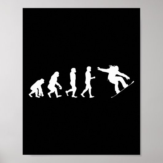 Poster Evolution du snowboard - Amateurs de patinage (Devant)