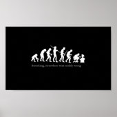 Poster Évolution d'un codeur (Devant)