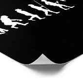 Poster Evolution humaine Bysketbyll (Coin)