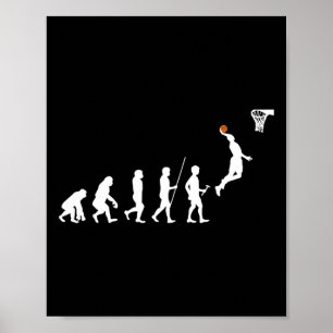 Poster Evolution humaine Bysketbyll