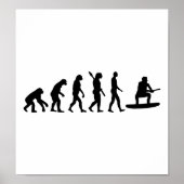 Poster Evolution Wakeboard (Devant)