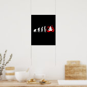 Poster Evolution Yoga méditation bouddhiste (Cuisine)