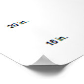 Poster Examen d'intégrité visuelle de la carte de test de (Coin)