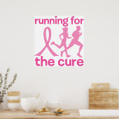 Poster Exécution Pour Le Traitement (Cuisine)