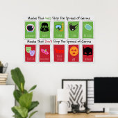 Poster Exemples drôles de couvre-visages (Bureau à domicile)
