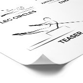 Poster Exercices Pilates Reformer (Coin)