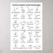 Poster Exercices Pilates Wunda (Devant)