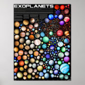 Poster Exoplanètes (Devant)