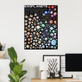 Poster Exoplanètes (Bureau à domicile)