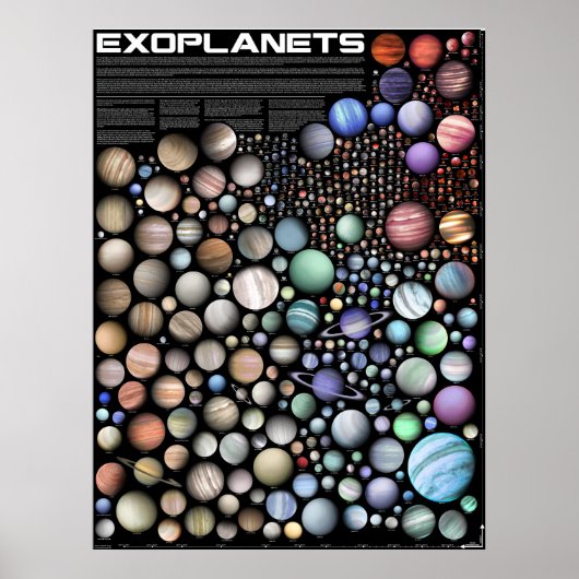 Poster Exoplanètes (Devant)