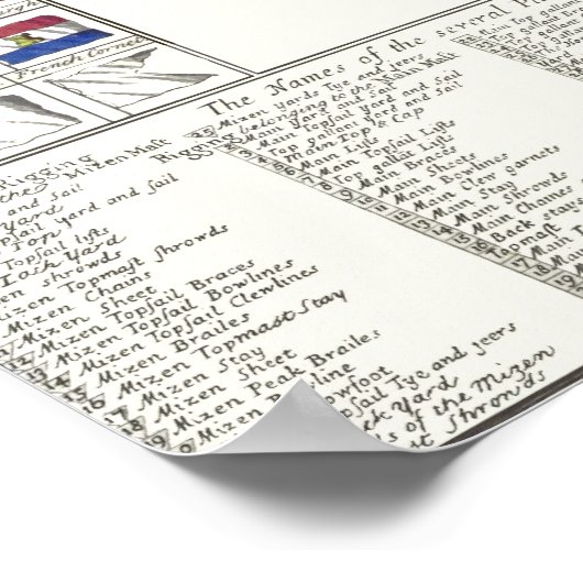 Poster Expédition complète (Coin)