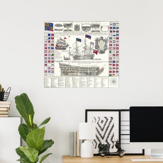 Poster Expédition complète (Bureau à domicile)