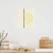 Poster Expérience de science des particules de lumière à  (Cuisine)