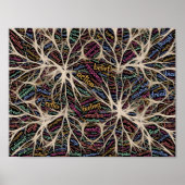 Poster Expérience humaine Art Word Inspiré (Devant)