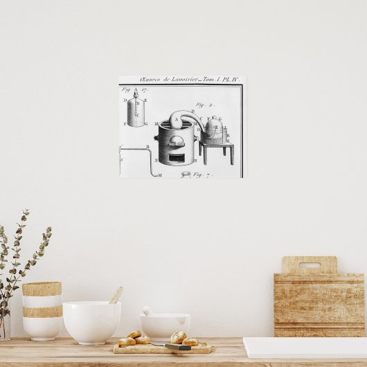 Poster Expérience sur la décomposition de l'eau (Cuisine)