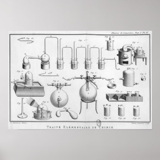 Poster Expérience sur la décomposition de l'eau (Devant)
