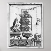 Poster Expérimentation avec l'électricité (Devant)