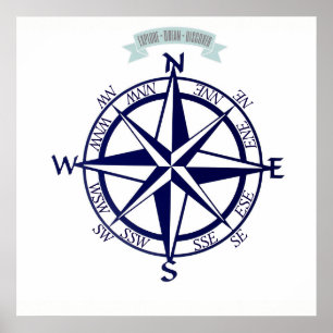 Poster Explorez-Rêver-Découvrez L'Impression Compass