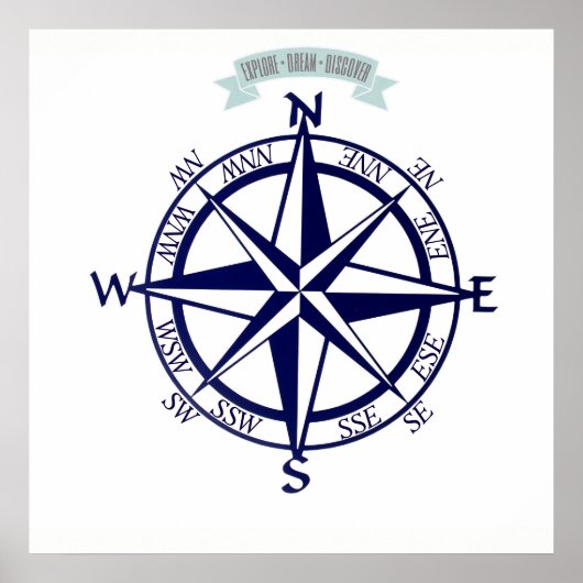 Poster Explorez-Rêver-Découvrez L'Impression Compass (Devant)
