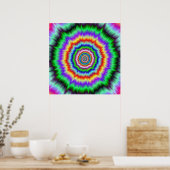 Poster Explosion de bogglage oculaire d'affiche (Cuisine)