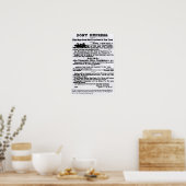 Poster Express Pony, Neuf Jours (Cuisine)